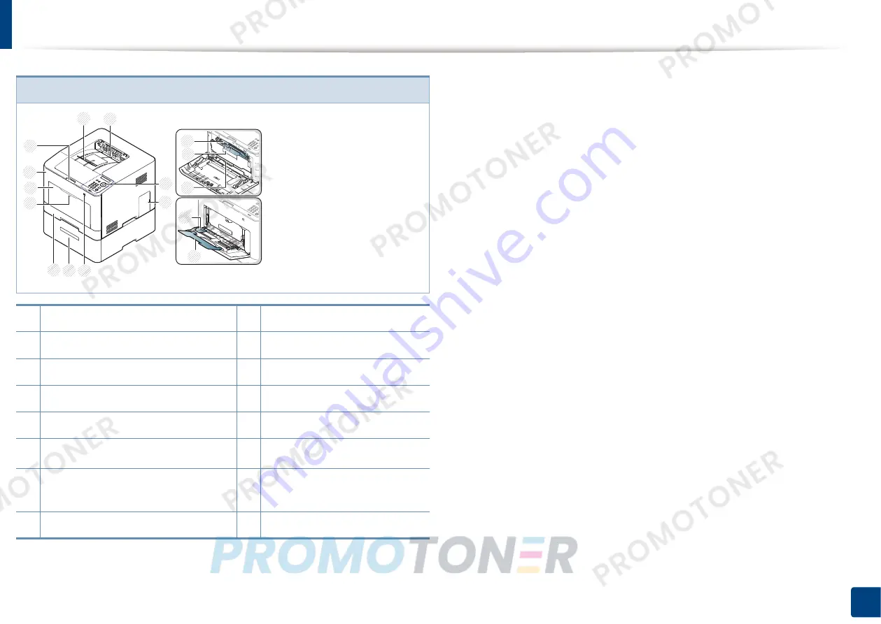 Samsung Xpress CLP-41 series User Manual Download Page 18