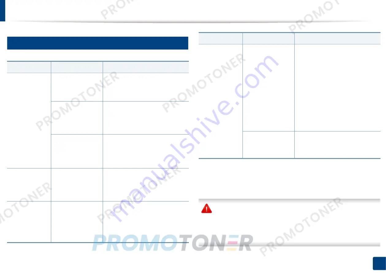 Samsung Xpress CLP-41 series User Manual Download Page 99