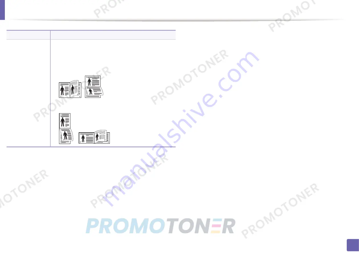 Samsung Xpress CLP-41 series User Manual Download Page 210