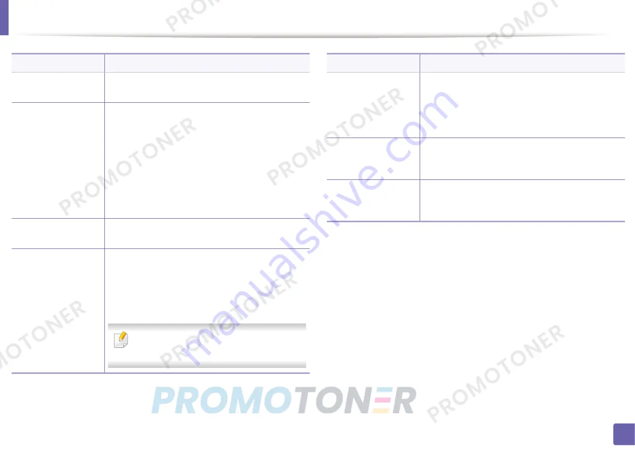 Samsung Xpress CLP-41 series User Manual Download Page 214