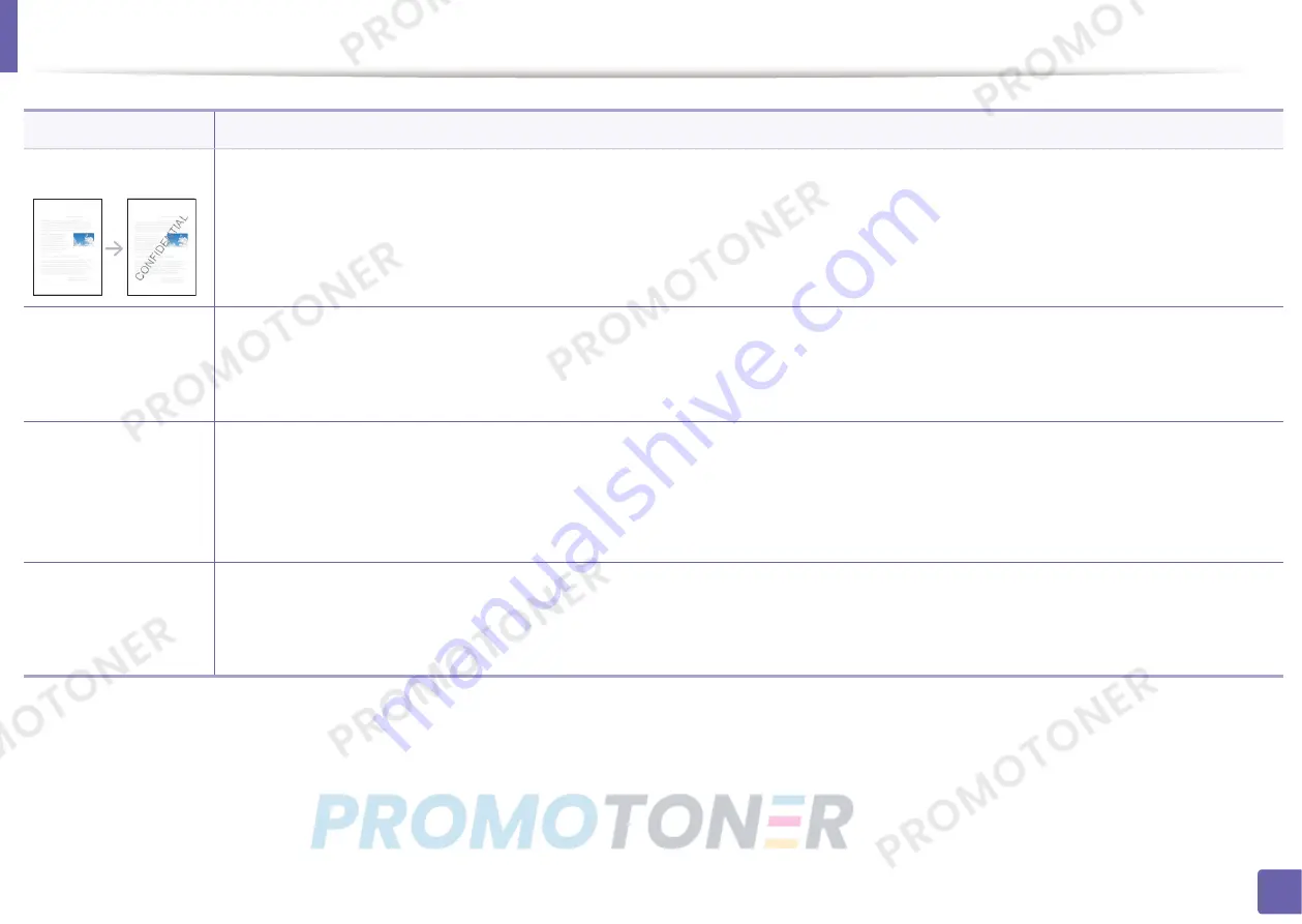 Samsung Xpress CLP-41 series User Manual Download Page 232