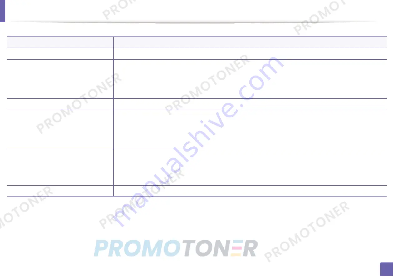 Samsung Xpress CLP-41 series User Manual Download Page 269