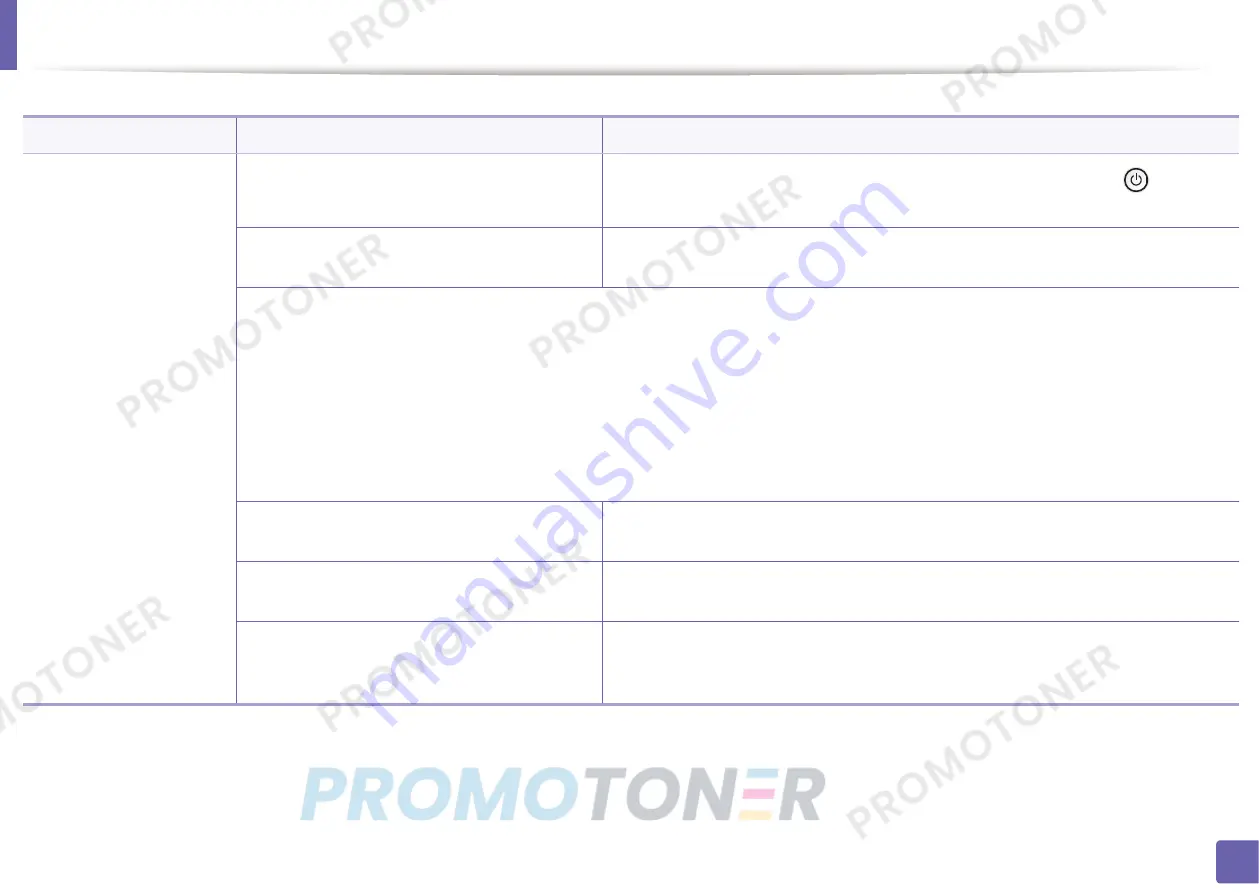 Samsung Xpress CLP-41 series User Manual Download Page 271