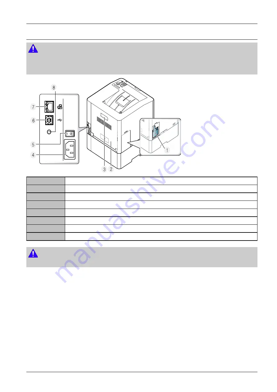 Samsung Xpress CLP-680 series Service Manual Download Page 21