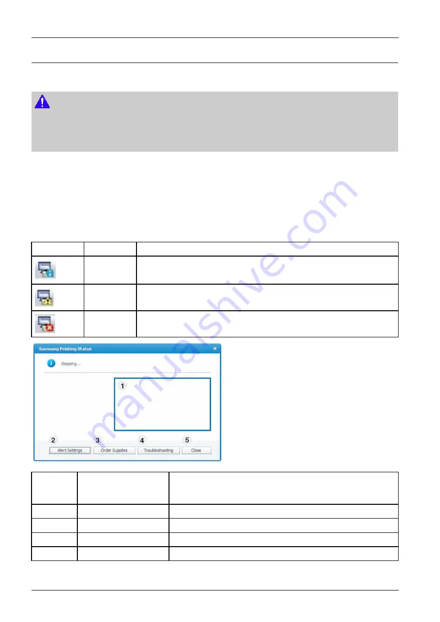 Samsung Xpress CLP-680 series Service Manual Download Page 78