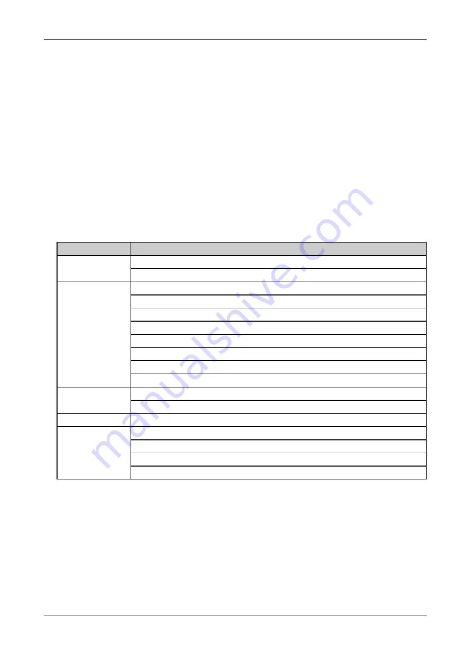 Samsung Xpress CLP-680 series Service Manual Download Page 85