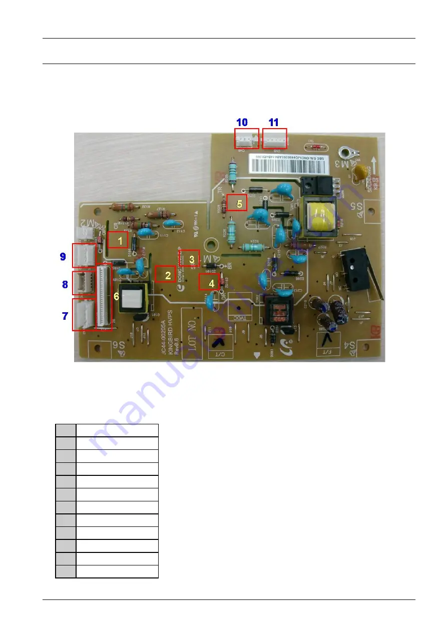 Samsung xpress m282 series Service Manual Download Page 39