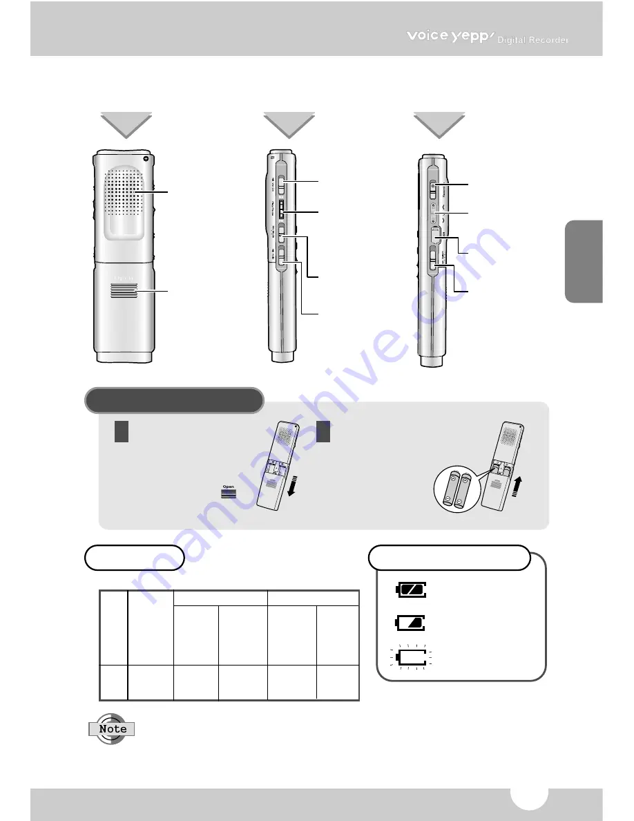 Samsung yePP BR-1640 User Manual Download Page 5