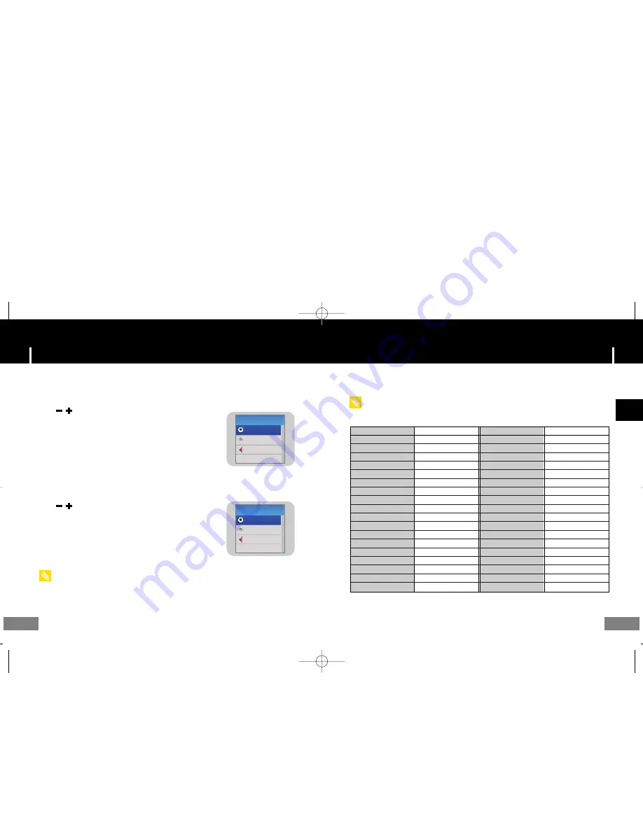 Samsung YP-T7Z - 1 GB, Digital Player User Manual Download Page 31