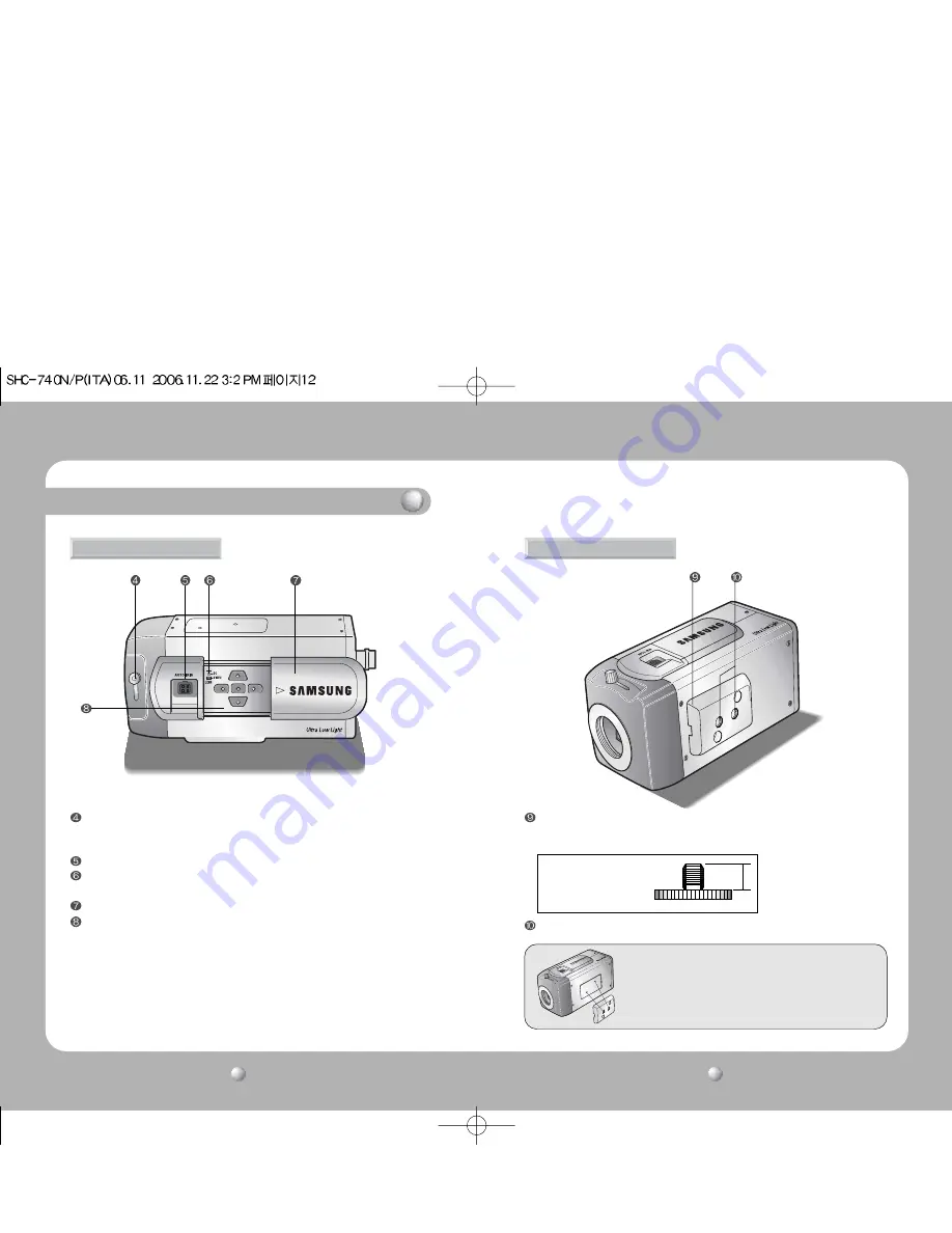 Samsung Z6806-0796-01A Manuale Istruzione Download Page 7