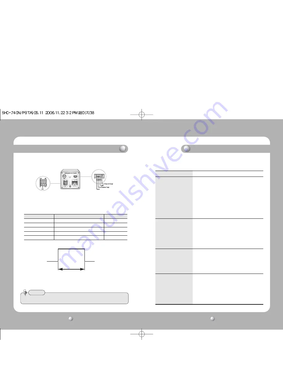 Samsung Z6806-0796-01A Manuale Istruzione Download Page 20