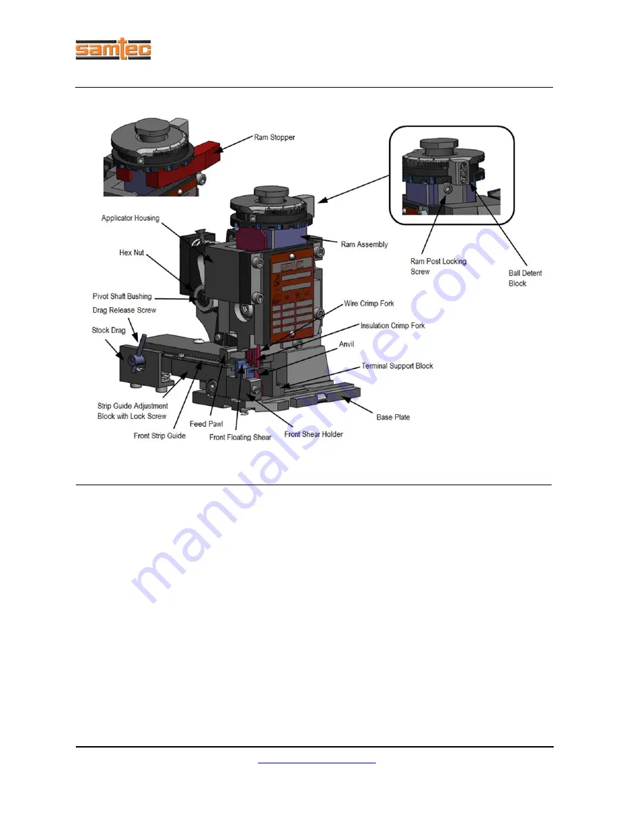 Samtec CAT-MA General Instructions Manual Download Page 1