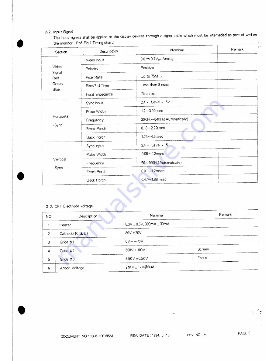 Samtron SC-528UL Service Manual Download Page 8