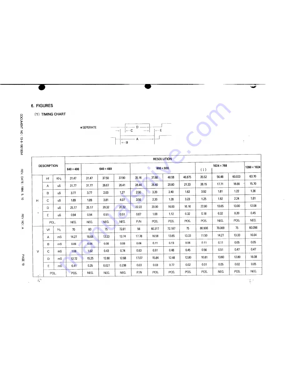 Samtron SC-528UL Service Manual Download Page 18