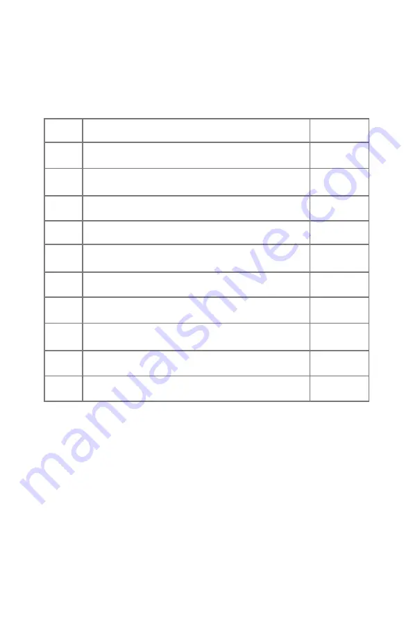 SAMUDRA SSM-N Series Instruction And Operation Manual Download Page 2