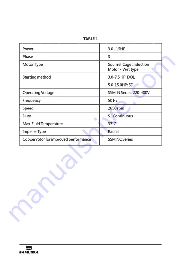 SAMUDRA SSM-N Series Instruction And Operation Manual Download Page 5