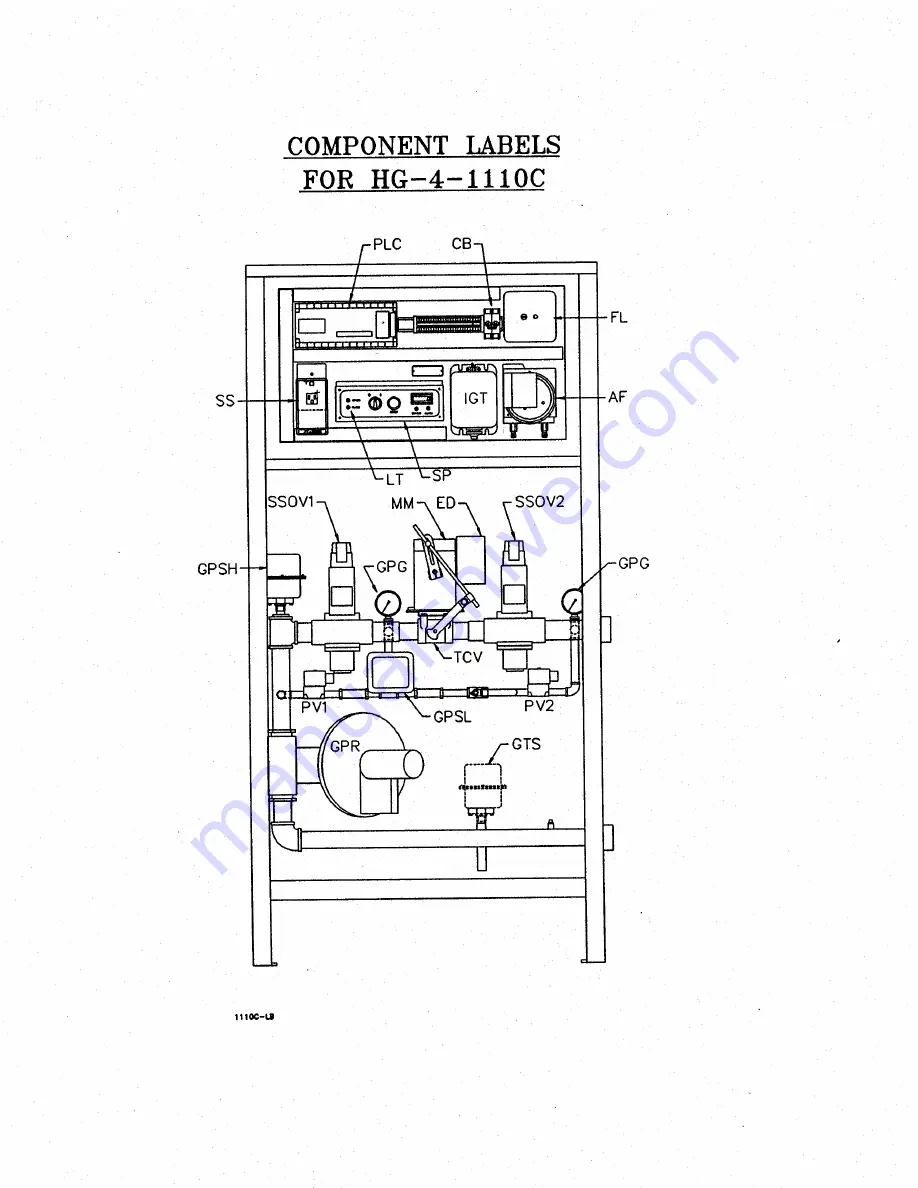 SAMUEL JACKSON HG-4-111OC Скачать руководство пользователя страница 6