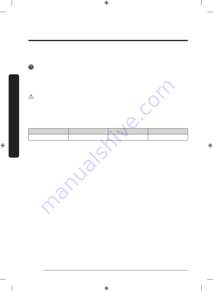 Samung DVE50R5400 Series Скачать руководство пользователя страница 12