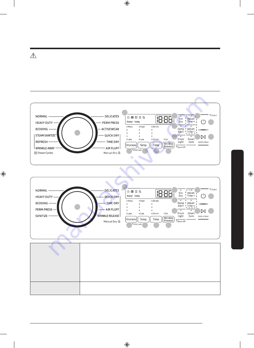 Samung DVE50R5400 Series User Manual Download Page 35