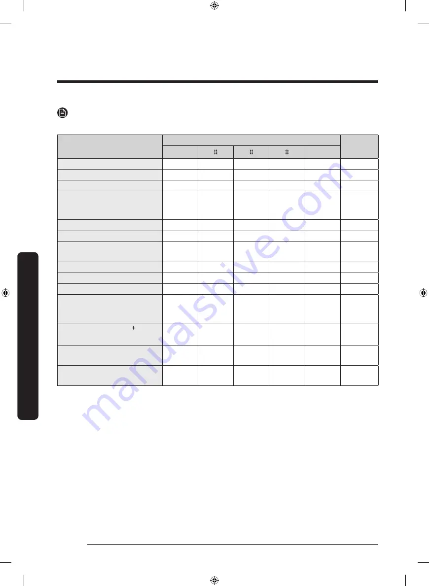 Samung DVE50T5300 Series User Manual Download Page 44