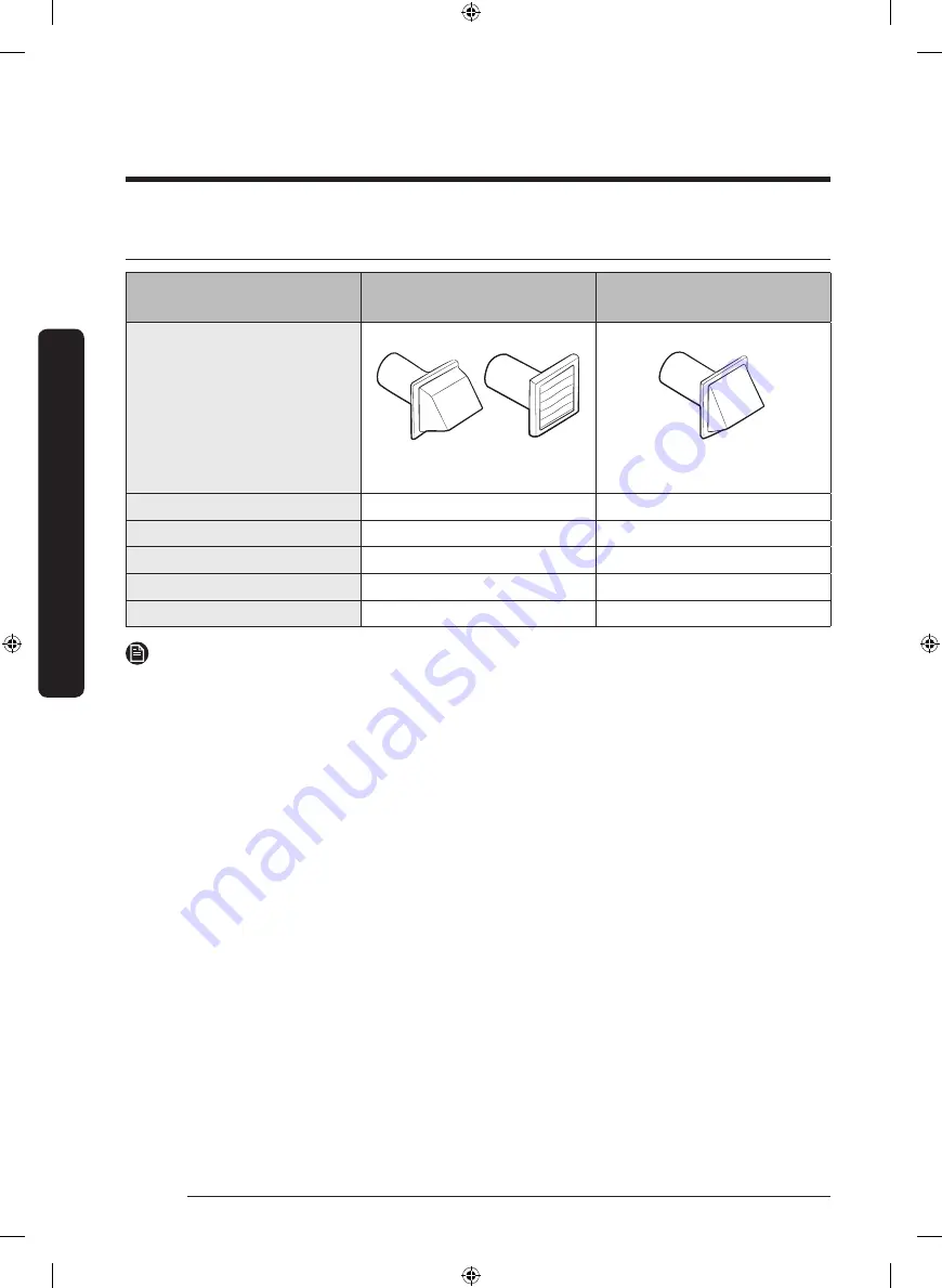 Samung DVE50T5300 Series Скачать руководство пользователя страница 74