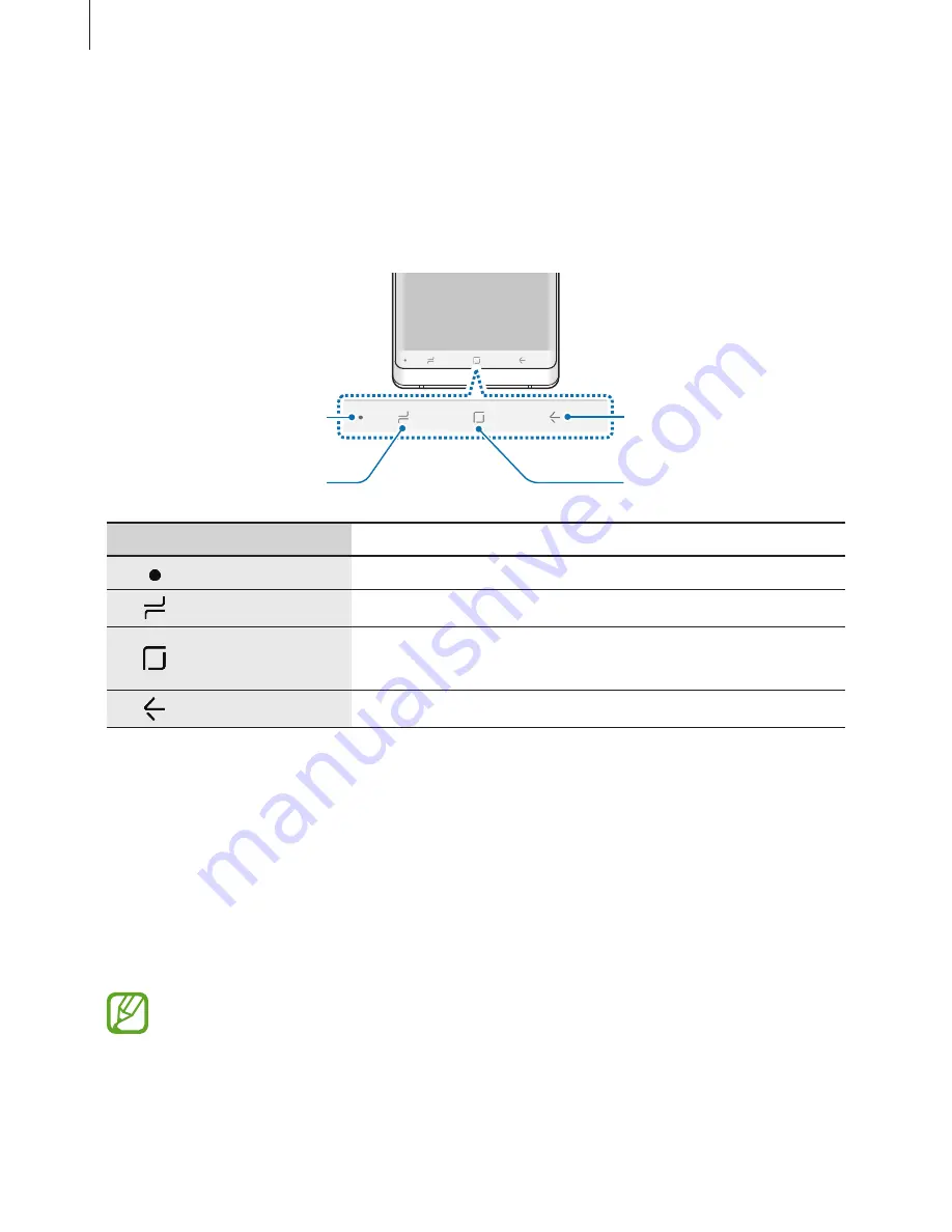 Samung SM-G8750 User Manual Download Page 44