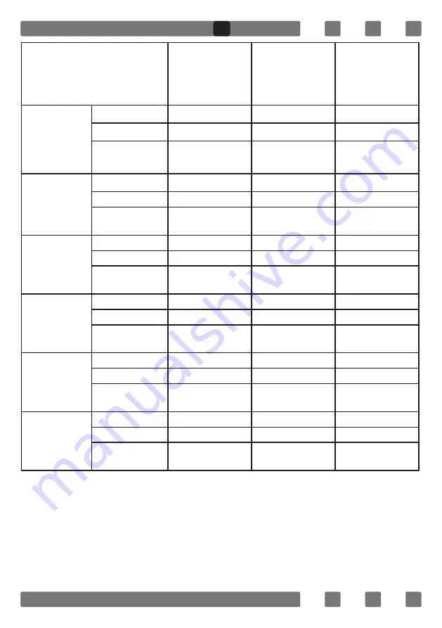 Samus SM450 Series User Manual Download Page 11