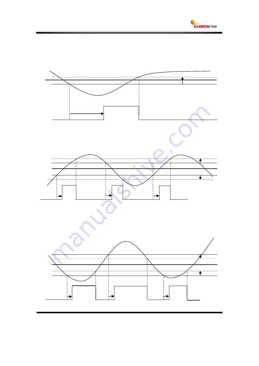 Samwontech NOVA541 User Manual Download Page 58