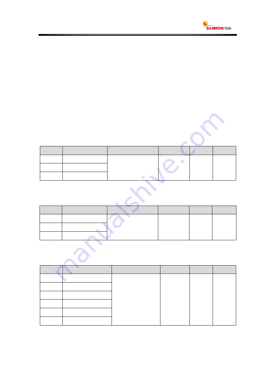 Samwontech NOVA541 User Manual Download Page 59