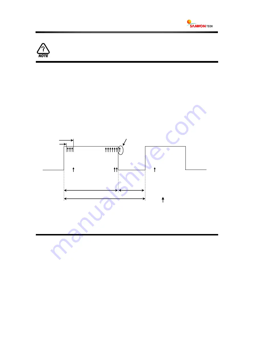 Samwontech NOVA541 User Manual Download Page 76