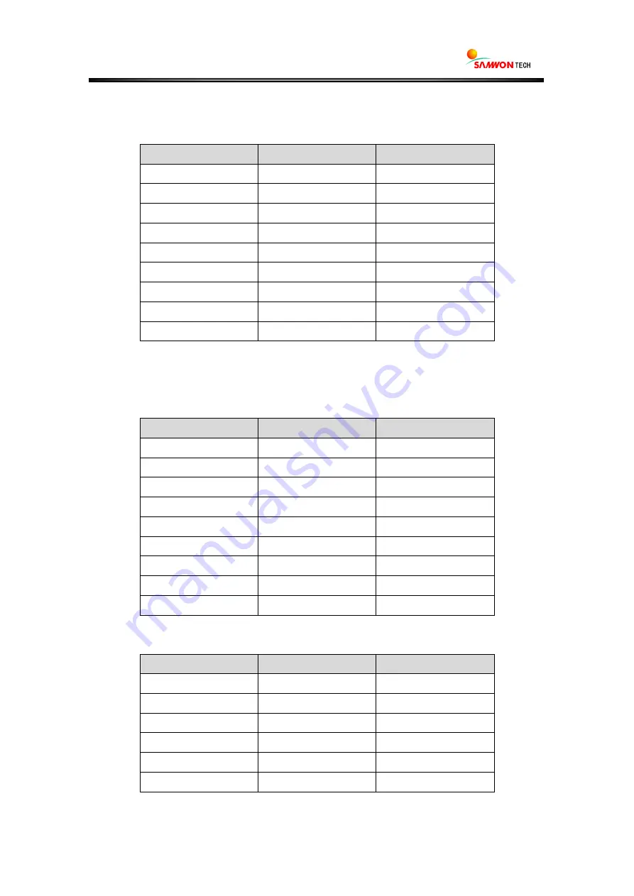 Samwontech NOVA541 User Manual Download Page 90