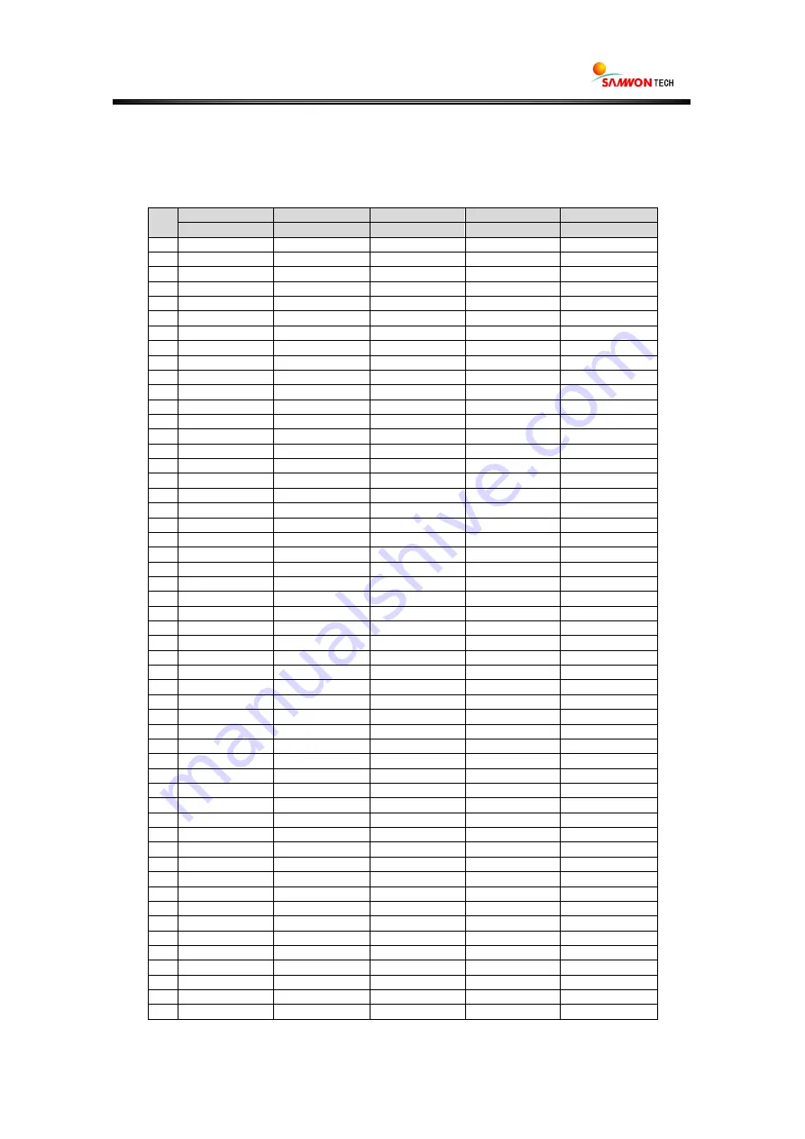 Samwontech NOVA541 User Manual Download Page 102