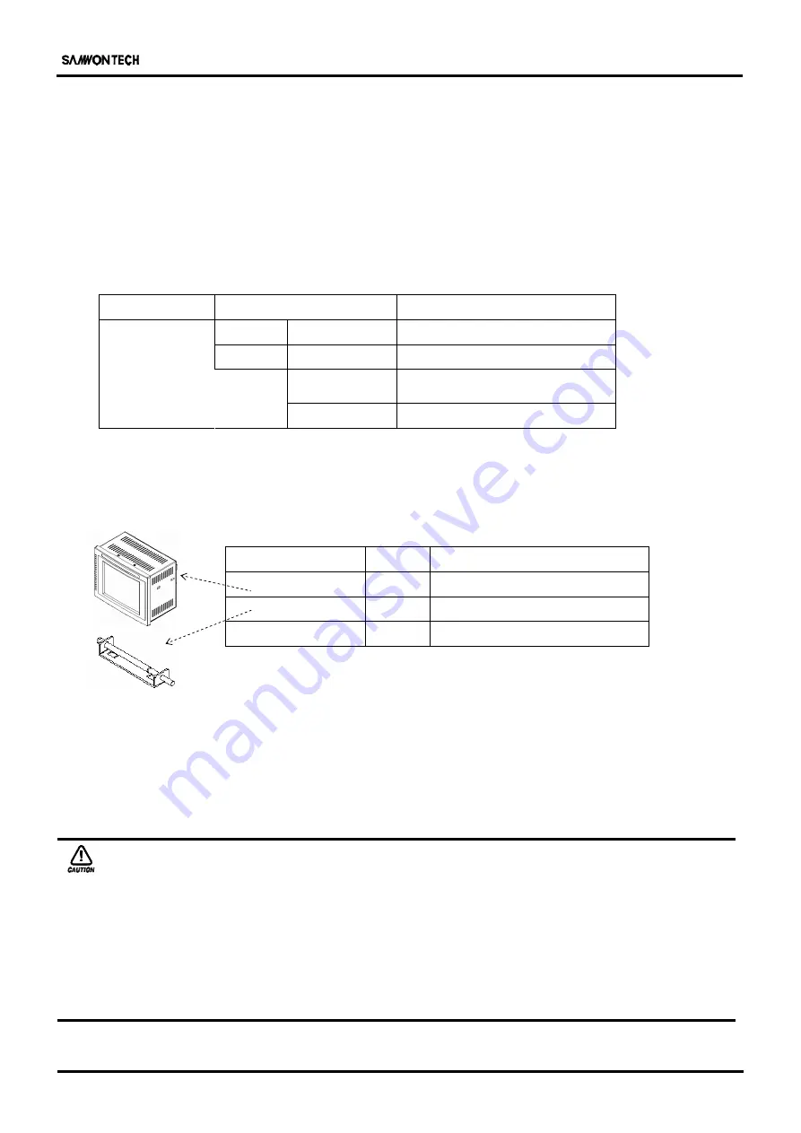 Samwontech TEMI770 Manual Download Page 7