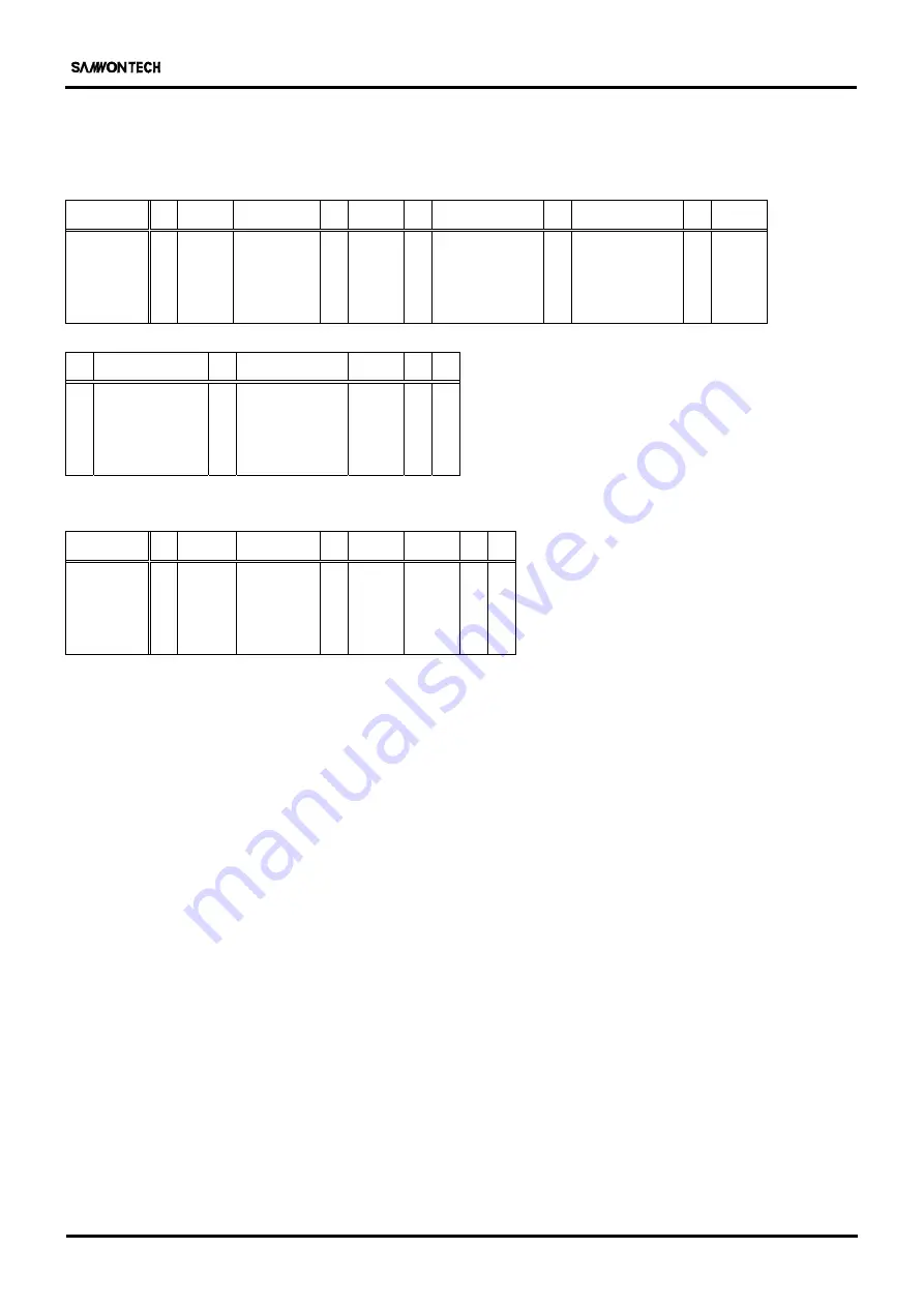 Samwontech TEMI770 Manual Download Page 67