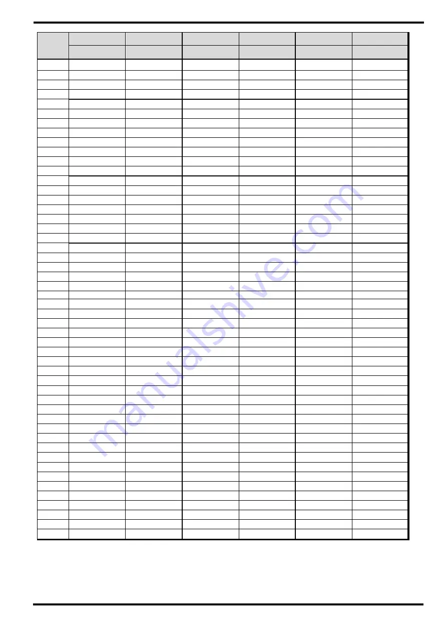 Samwontech TEMP1000 Series Communications Manual Download Page 55