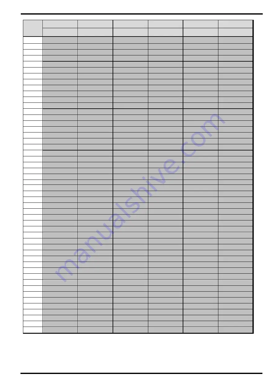 Samwontech TEMP1000 Series Communications Manual Download Page 61