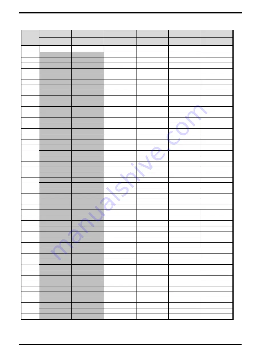 Samwontech TEMP1000 Series Communications Manual Download Page 64