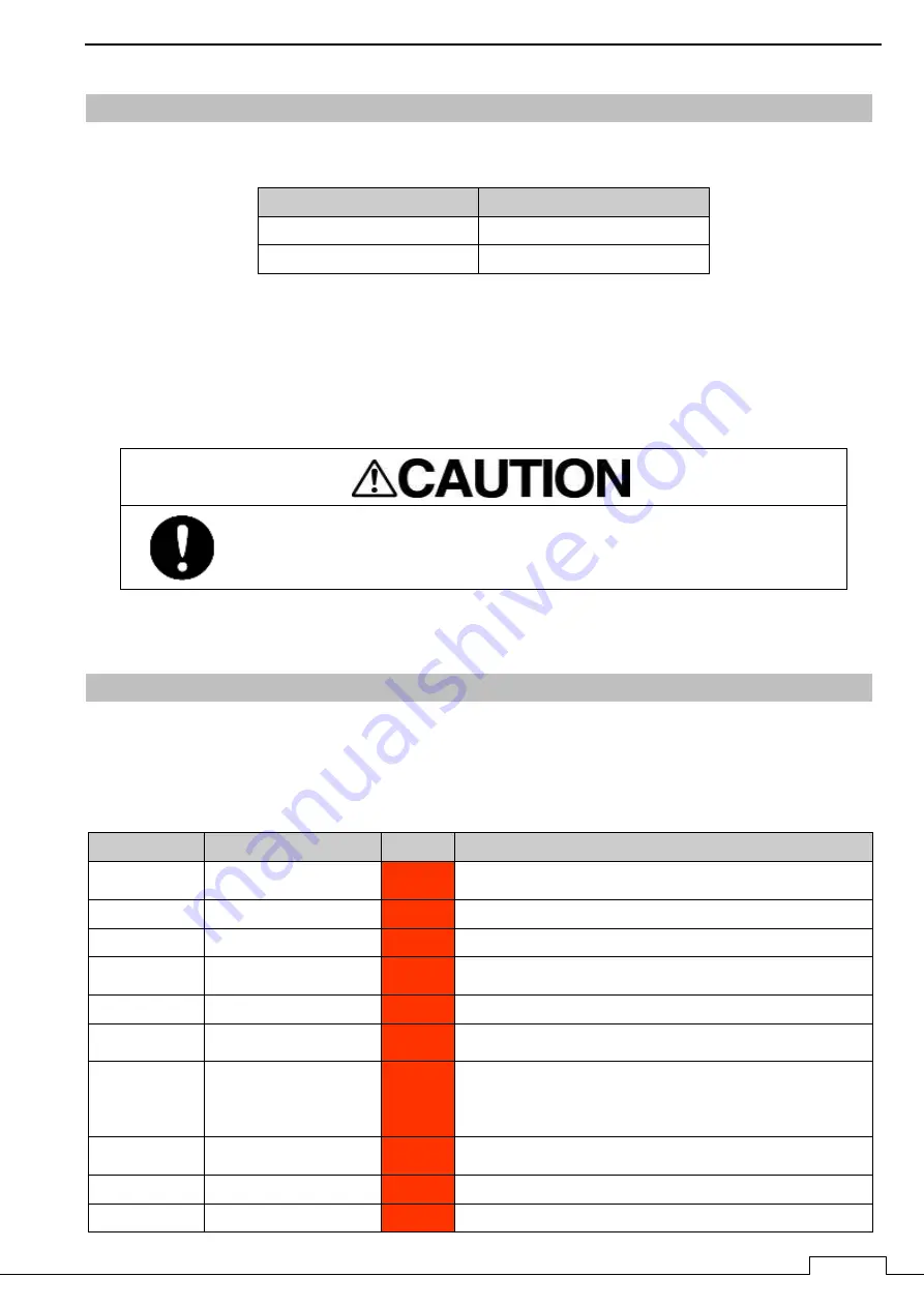 Samyung ENC NCD-2256 Instruction Manual Download Page 151