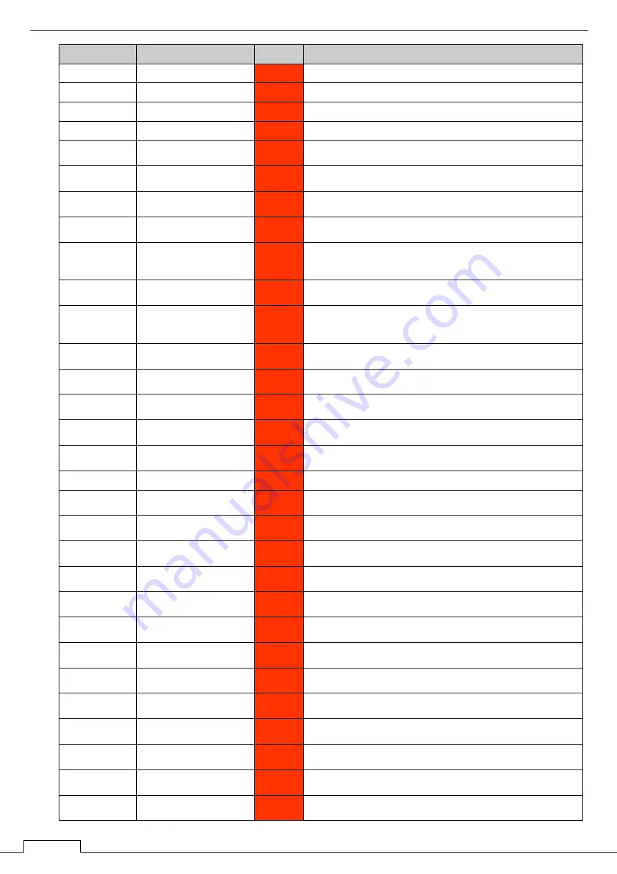 Samyung ENC NCD-2256 Instruction Manual Download Page 152