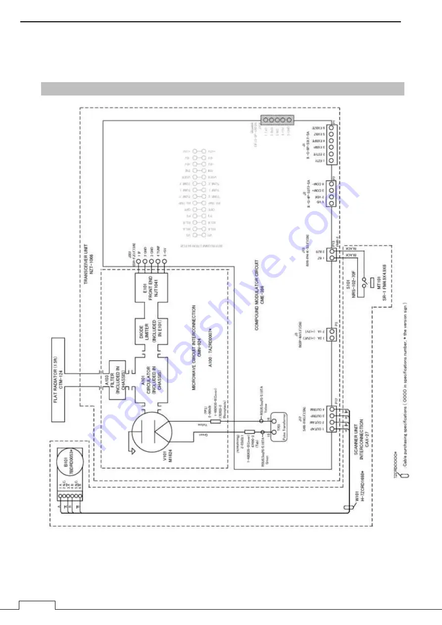 Samyung ENC NCD-2256 Скачать руководство пользователя страница 172