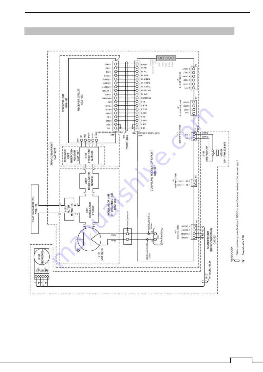 Samyung ENC NCD-2256 Скачать руководство пользователя страница 173