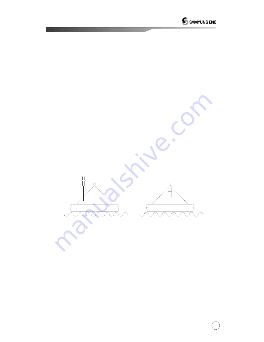 Samyung ENC SAR-9 Instruction Manual Download Page 37