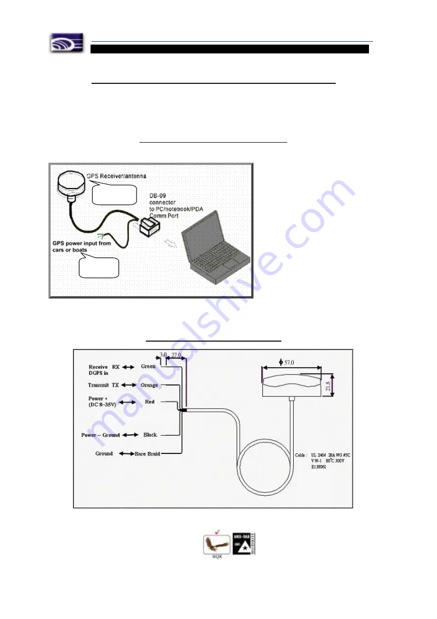 San Jose Navigation GM-44-FB User Manual Download Page 7