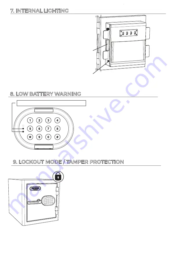 Sanctuary SA-DIA4 Instruction Manual Download Page 10