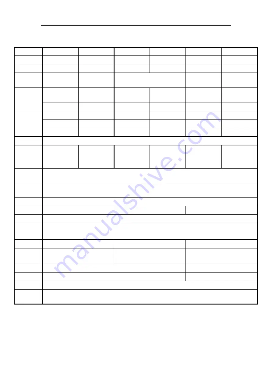 S&A CW-6000 User Manual Download Page 12