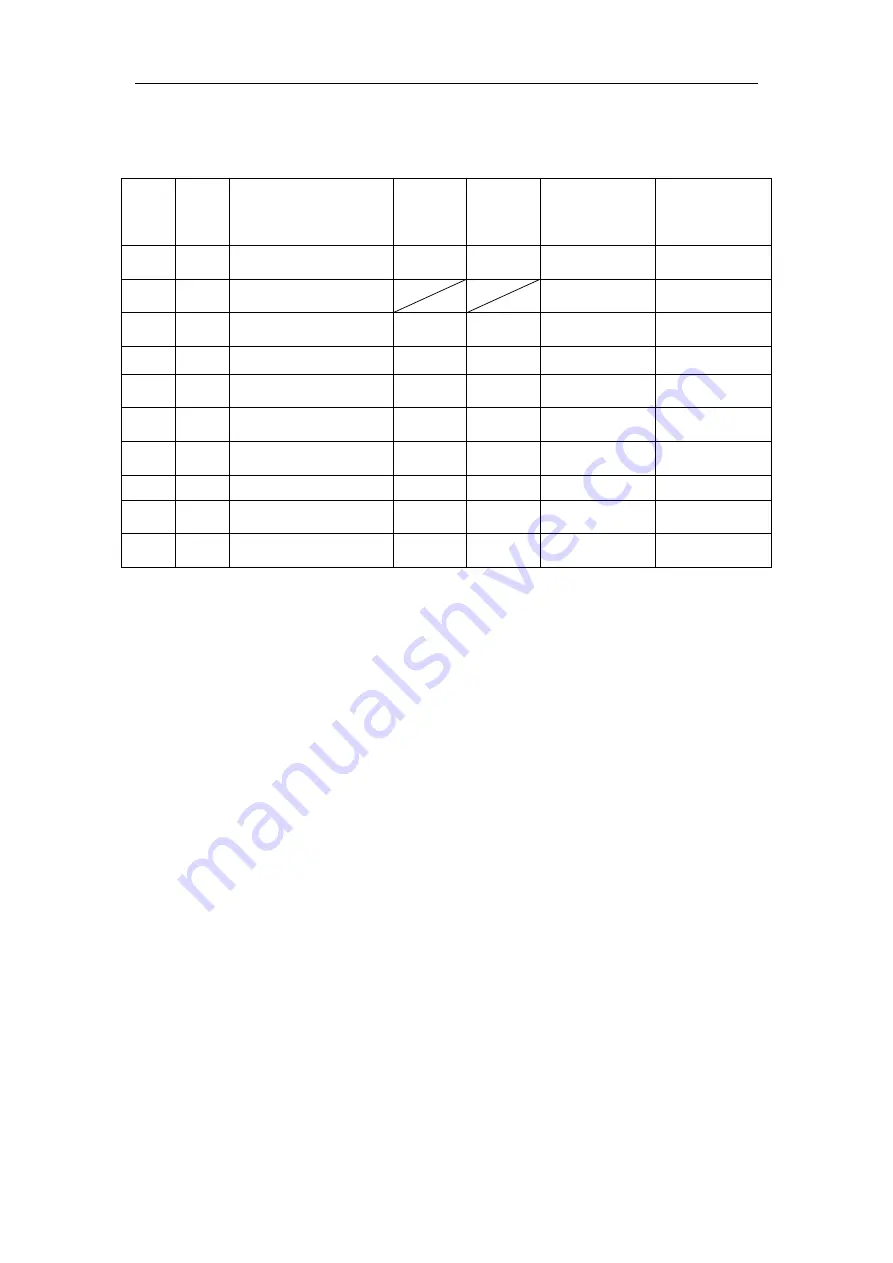 S&A CWFL-800 User Manual Download Page 9