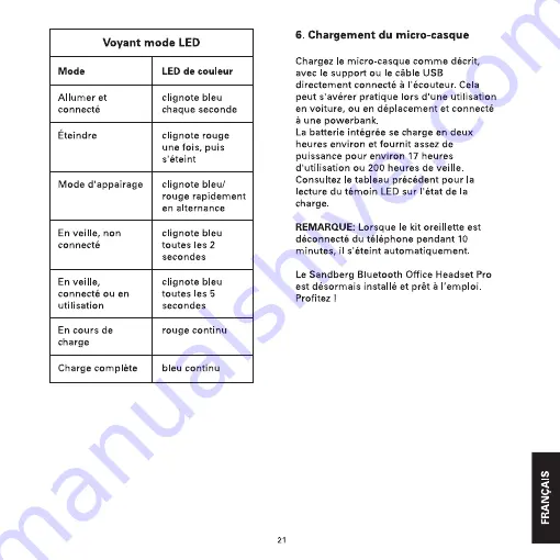 Sandberg Bluetooth Office Headset Pro User Manual Download Page 23