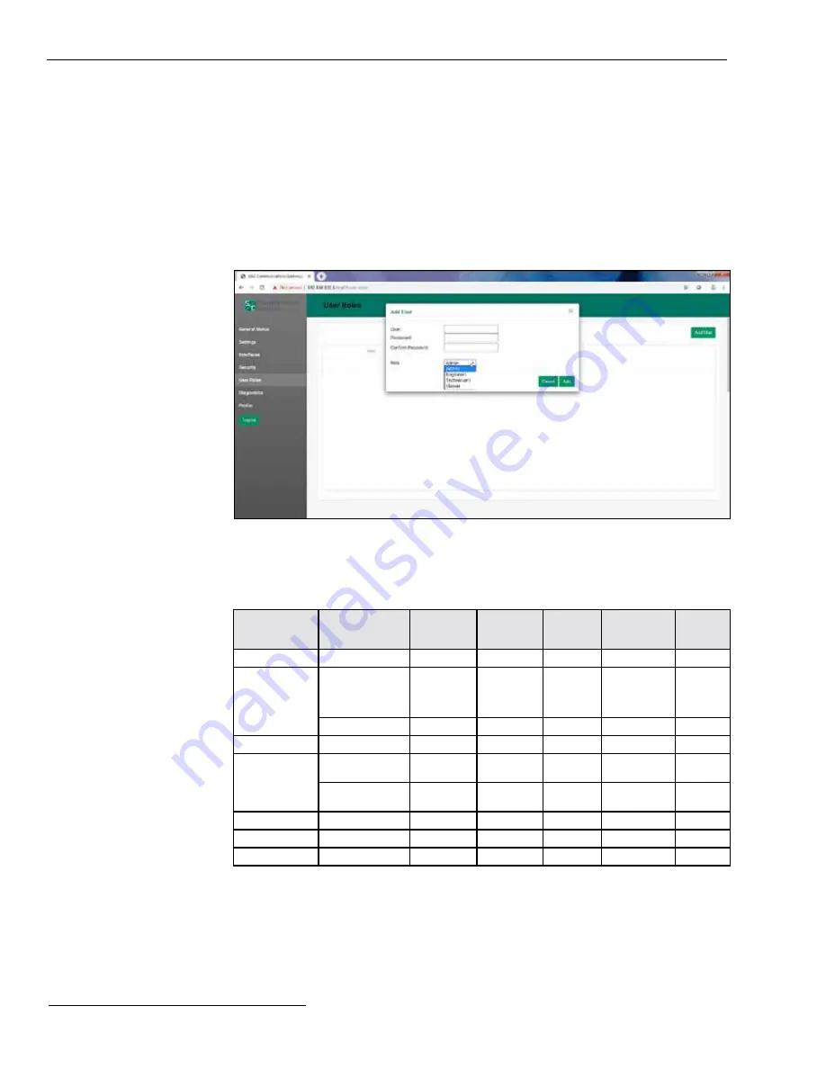 S&C 005-004701-01 User Manual Download Page 18