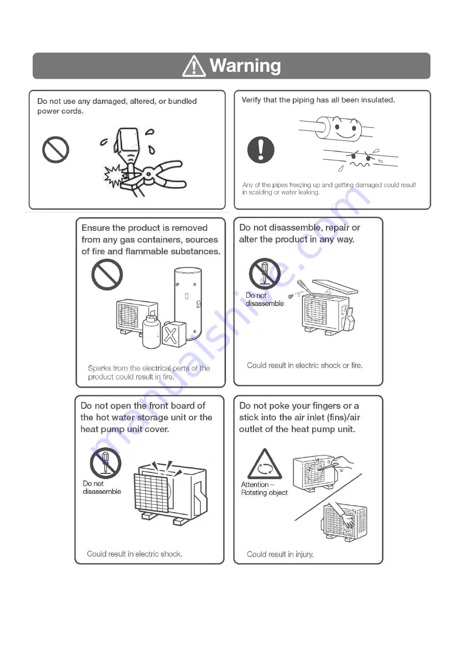 Sanden GAUS-300FQS Owner'S Manual Download Page 5