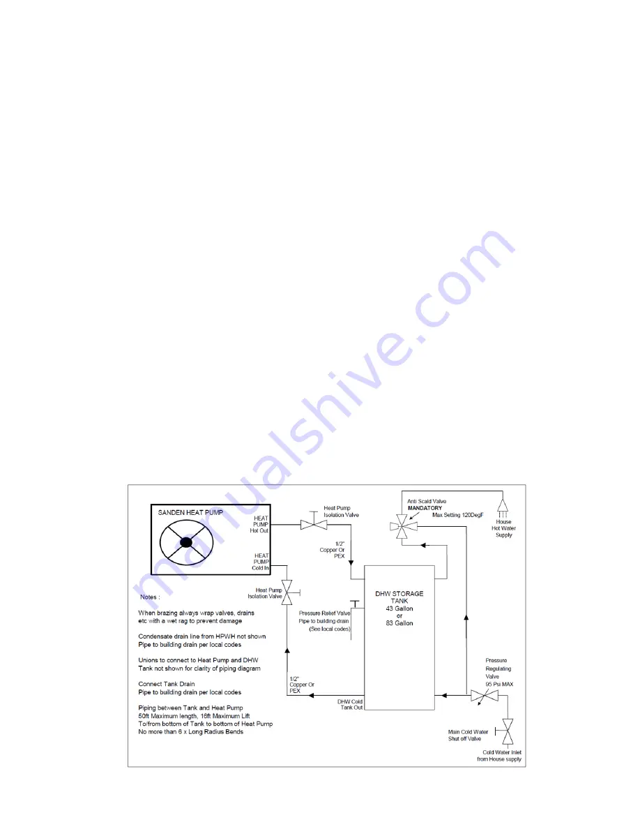 Sanden GS3-45HPA-US Скачать руководство пользователя страница 9